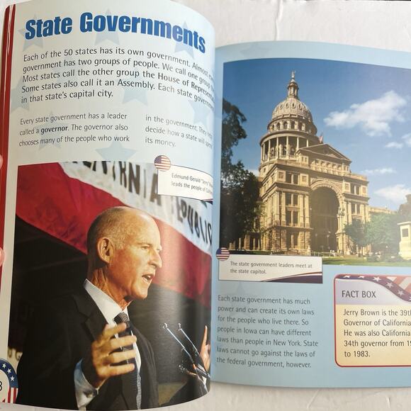 What Are the Levels of Government by Baron Bedesky Paperback Educational Book - Picture 7 of 9